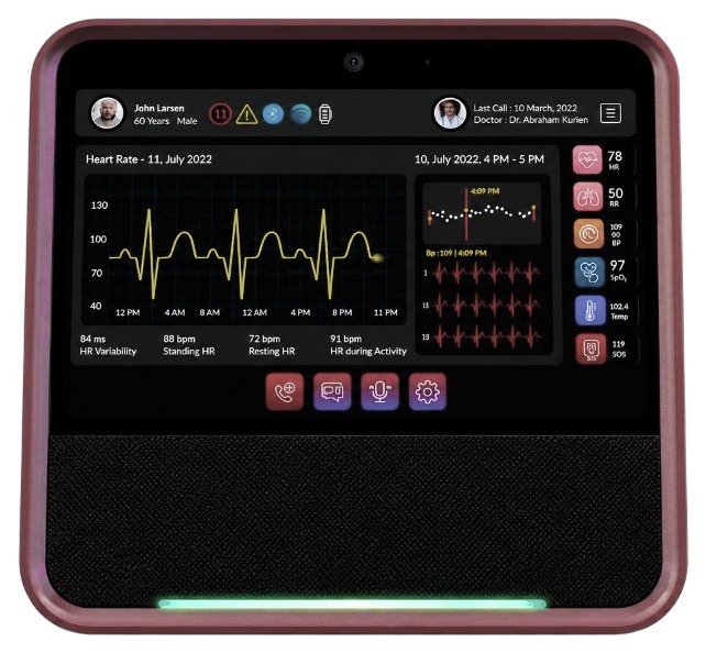 Kanata health intelligence device interface
